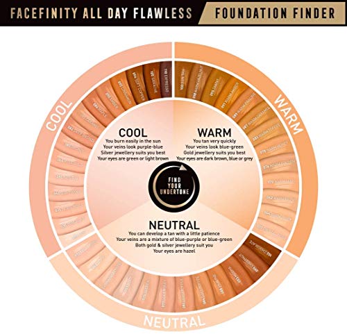 Debenhams Facefinity All Day Flawless 3 in 1 Vegan Foundation in Golden