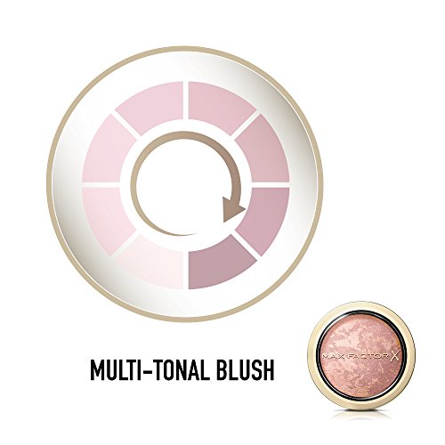 Max Factor Facefinity Powder Blusher Shade 25 Alluring Rose 1,5 G